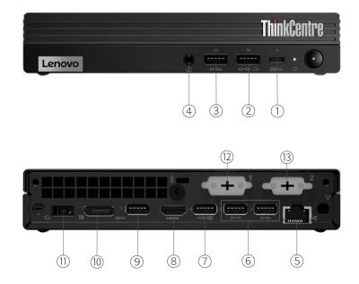 Lenovo ThinkCentre M70q G4 Tiny USFF, Intel Core i5-13400T, 16 GB, 512 GB SSD PCIe, WiFi 6E, Bluetooth 5.3, Win11 Pro, inkl. mus och tangentbord, 3 års på-platsen-garanti#5