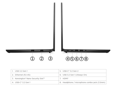 Lenovo ThinkPad E14 G5, 14" Full HD+ IPS matt, AMD Ryzen 5 7530U, 16 GB, 256 GB PCIe SSD, WiFi 6, bakbelyst tangentbord, Win11 Pro, 2 års garanti#4