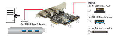 PCI Express-kort DeLOCK 3xUSB 3.0 extern + 1xUSB 3.0 intern Typ-A#2