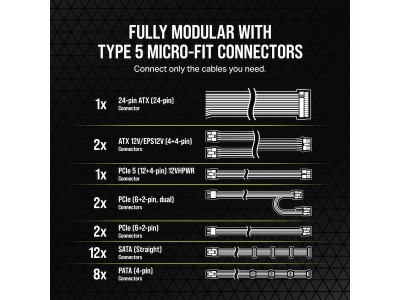 Corsair RM850x Shift 850W, ATX, 140 mm fläkt, 80PLUS Gold, löstagbara kablar#6