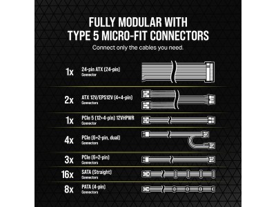 Corsair RM1000x Shift 1000W, ATX, 80PLUS Gold, löstagbara kablar#6