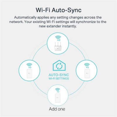 TP-Link TL-WPA7517 KIT AV1000 Gigabit Powerline Wireless AC WiFi 5, 1000Mbps#3