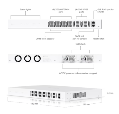 Ubiquiti Network UISP-FIBER-OLT-XGS, 4xSFP28 25GbE, 8xXGS/XG/GPON#2