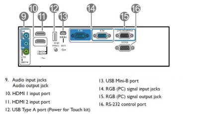 BenQ MW809STH, DLP, 3600 ANSI lumen, XGA 1024x768, 29~33dB, 2xHDMI, LAN, högtalare, Short-throw#2