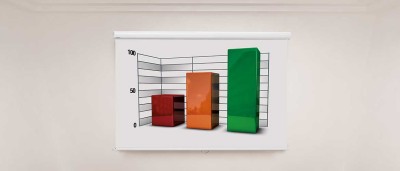 Euroscreen Diplomat 200x200 cm, 1:1 - Vit