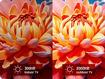 Sylvox Pool pro 2.0 QLED 75" Utomhus TV#12