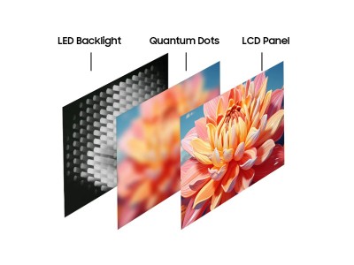 Sylvox Pool pro 2.0 QLED 75" Utomhus TV#16