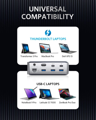 Anker 577 Thunderbolt-dockningsstation (13-i-1, Thunderbolt 3) för Thunderbolt-laptops, 85 W laddningseffekt för bärbar dator, 18 W för smartphone, 10 Gbps USB-C-data, 4K HDMI, Ethernet, ljud, USB-A generation 1#3