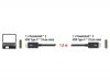 Delock Thunderbolt 3 (20 Gb/s) USB-C™-kabel (hane) > hane passiv 1,5 m 5 A svart#2