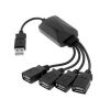 4 port USB 2.0 Octopus kabel#1